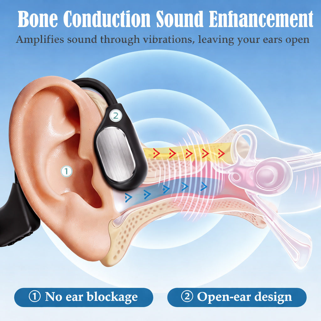 🔥 Final 2 Hours : Only Limited Stock Left🏆GluCent®  Bone Conduction Smart Hearing Headphones （Mayo Clinic Recommended）