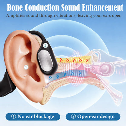 🔥 Final 2 Hours : Only Limited Stock Left🏆GluCent®  Bone Conduction Smart Hearing Headphones （Mayo Clinic Recommended）