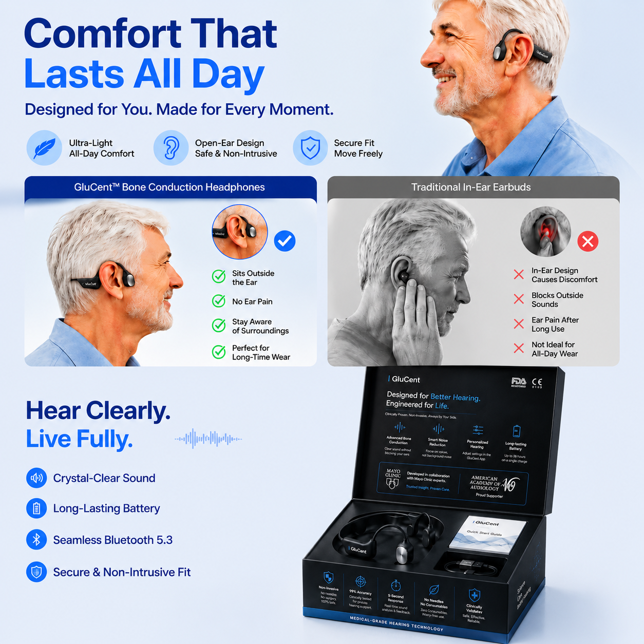 🔥 Final 2 Hours : Only Limited Stock Left🏆GluCent®  Bone Conduction Smart Hearing Headphones （Mayo Clinic Recommended）