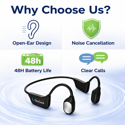 🔥 Final 2 Hours : Only Limited Stock Left🏆GluCent®  Bone Conduction Smart Hearing Headphones （Mayo Clinic Recommended）