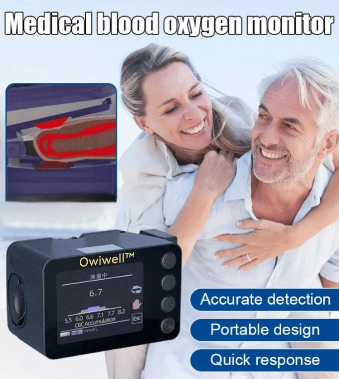 FDA-Registered & Mayo Clinic Recommended. Painless Non-Invasive Glucose Monitor. Made in USA